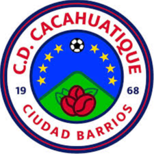 CDCacahuatiqueReserves